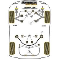Montage sur Jaguar (Daimler) - XJ6, XJ6R - X300 & X306 (1994-1997)  (Ref 8)