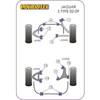 Montage sur Jaguar (Daimler) - S Type - X202/4/6 (2002-2009)  (Ref 11)