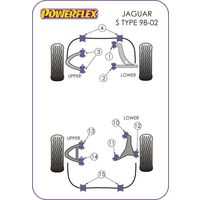 Montage sur Jaguar (Daimler) - S Type - X200 (1998-2002)  (Ref 12)