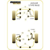 Montage sur Jaguar (Daimler) - S Type - X200 (1998-2002)  (Ref 14)