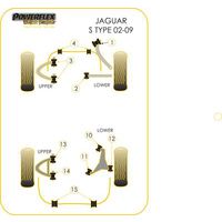 Montage sur Jaguar (Daimler) - S Type - X202/4/6 (2002-2009)  (Ref 14)