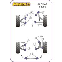 Montage sur Jaguar (Daimler) - F Type (2013-)  (Ref 15)