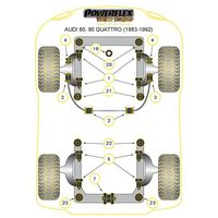 Montage sur Audi - 80, 90 Quattro inc Avant (1983-1992) S2 Coupe B3 (1991-1996)  (Ref 7)
