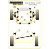 Montage sur Audi - 80, 90 inc Avant (1973 - 1996)  (Ref 7)