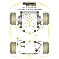 Montage sur Audi - 80, 90 Quattro inc Avant (1992-1996), S2 inc Avant B4, RS2 B4 (1994-1996)  (Ref 6)