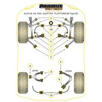 Montage sur Audi - A4 / S4 / RS4 A4 / S4 / RS4 B5 (1995-2001) (Ref 9)