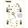 Montage sur Audi - A4 / S4 / RS4 A4 / S4 / RS4 B5 (1995-2001) (Ref 9)