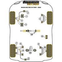Montage sur Mazda - MX-5, Miata, Eunos Mk1 NA (1989-1998) (Ref 6)