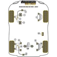 Montage sur Mazda - MX-5, Miata, Eunos Mk2 NB (1998-2005) (Ref 6)