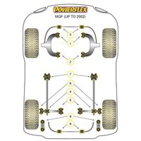 Montage sur MG - MGF (up to 2002)  (Ref 9)