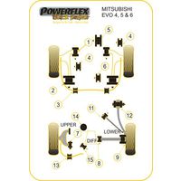Montage sur Mitsubishi - Lancer Evolution 4-5-6 RS/GSR  (Ref 8)