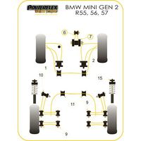 Montage sur Mini - Mini Generation 2 (R55/56/57) (2006 - 2013)  (Ref 15)