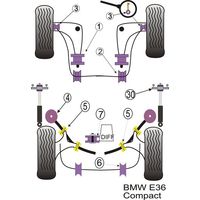 Montage sur BMW - 3 Series   E36 3 Series Compact (1993-2000) (Ref 5)