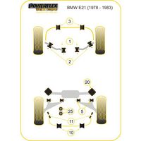 Montage sur BMW - 3 Series  E21 3 Series (1975 - 1983) (Ref 5)