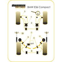 Montage sur BMW - 3 Series  E36 3 Series Compact (1993-2000) (Ref 6)
