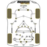Silentbloc de bras arri&egrave;re Powerflex - BMW E36 E46 et Z4 (Gamme comp&eacute;tition) - image 4