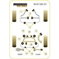 Silentbloc de bras arri&egrave;re Powerflex - BMW E36 E46 et Z4 (Gamme comp&eacute;tition) - image 5