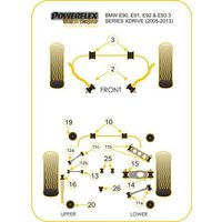 Montage sur BMW - 3 Series  E90, E91, E92 & E93 3 Series (2005-2013) (Ref 20)