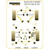 Silentbloc int&eacute;rieur de bras suo&eacute;rieur arri&egrave;re Powerflex - BMW S&eacute;rie 5 E60 E61 (03-10) (Comp&eacute;tition) - image 3