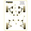 Montage sur Vauxhall / Opel - Vectra B (1995 - 2002)  (Ref 4)