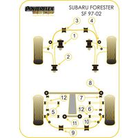 Montage sur Subaru - Forester Models Forester SF (1997 - 2002) (Ref 6)