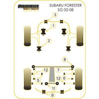 Montage sur Subaru - Forester Models Forester SG (2002 - 2008) (Ref 6)