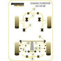 Montage sur Subaru - Forester Models Forester SG (2002 - 2008) (Ref 8)