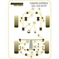 Montage sur Subaru - Impreza Models Impreza Turbo, WRX & STi GD,GG (2000 - 2007) (Ref 9)