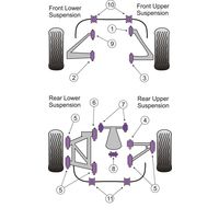 Montage sur TVR - Sagaris  (Ref 6)