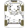 Montage sur Volkswagen - GOLF MODELS Golf Mk3 (1992 - 1998) (Ref 8)