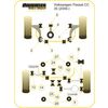 Montage sur Volkswagen - Passat Models Passat B6 & B7 Typ3C (2006-2012) (Ref 15)