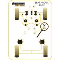Montage sur Seat - Arosa (1997 - 2004)  (Ref 7)