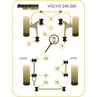 Montage sur Volvo - 240 (1975 - 1993)  (Ref 14)