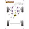 Montage sur Renault - Clio I inc 16v & Williams (1990-1998)  (Ref 1)
