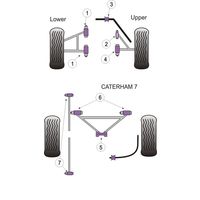 Montage sur Caterham - 7 (DeDion with Watts Linkage)  7 Imperial Chassis with DeDion & Watts Linkage (1973-2006) (Ref 7)