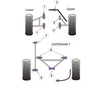Montage sur Caterham - 7 (DeDion without Watts Linkage)  7 Imperial Chassis DeDion without Watts Linkage (1973-2006) (Ref 7)