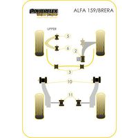 Montage sur Alfa Romeo - Spider (2005-2010)  (Ref 3)