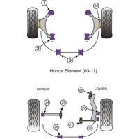 Montage sur Honda - Element (2003 - 2011)  (Ref 2)