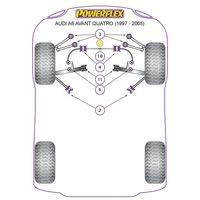 Montage sur Audi - A6 / S6 / RS6 C5 (1997-2005) A6 Quattro (1997 - 2005) (Ref 4)