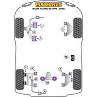 Silentbloc de barre anti roulis avant Powerflex 22mm - Mazda MX5 - image 1