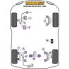 Silentbloc de barre anti roulis avant Powerflex 22mm - Mazda MX5 - image 1