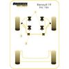 Montage sur Renault - 19 inc 16v (1988-1996)  (Ref 1)