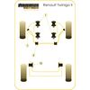 Montage sur Renault - Twingo Twingo II (2007-2014) (Ref 1)