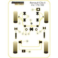Silentbloc Powerflex pour cr&eacute;mailli&egrave;re de direction SMI - Clio II (Comp&eacute;tition) - image 1