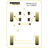 Montage sur Renault - 21 inc Turbo (1986-1994)  (Ref 3)