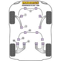 Silentbloc Powerflex pour barre anti-roulis en 23mm - VW Transporter 5 - image 2