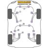 Silentbloc Powerflex pour barre anti-roulis en 23mm - VW Transporter 5 - image 2