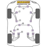 Silentbloc Powerflex pour barre anti-roulis en 25mm - VW Transporter 5 - image 2