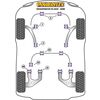 Silentbloc Powerflex pour barre anti-roulis en 25mm - VW Transporter 5 - image 2
