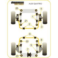 Montage sur Audi - Coupe Quattro (1985-1996) Quattro (1980-1991) Quattro Sport (1984-1985)  (Ref 2)